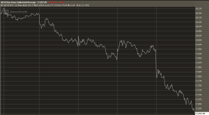 WS 342 correction