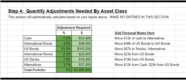 Asset Allocation Adjustments 