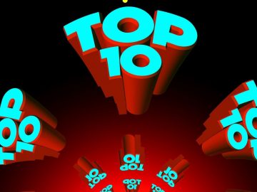 top 10 posts