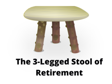 the 3-legged stool